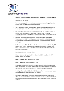 Optometry Scotland Guidance Notes on Ongoing Supply of PPE – 3Rd February 2021 Overview and Key Points the Ongoing Supply