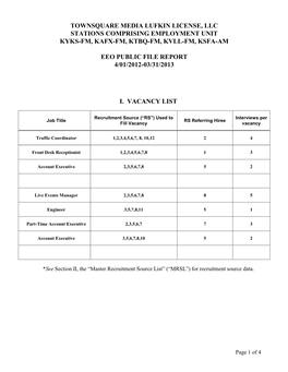 Townsquare Media Lufkin License, Llc Stations Comprising Employment Unit Kyks-Fm, Kafx-Fm, Ktbq-Fm, Kvll-Fm, Ksfa-Am