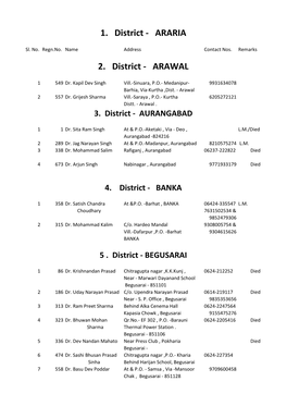 ARARIA 2. District