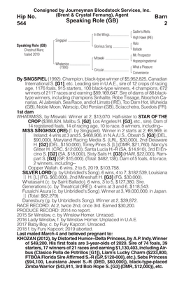 Speaking Role (GB) Barn 2 Hip No