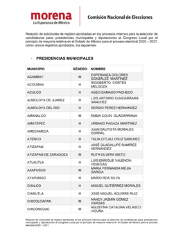 Presidencias Municipales