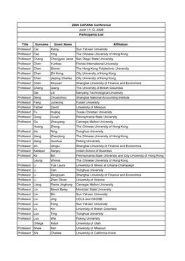 Title Surname Given Name Affiliation Professor Cai Xiang Sun Yat-Sen University Professor Cao Ying the Chinese University Of