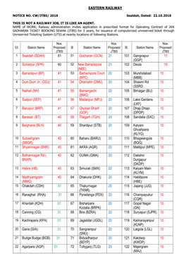 1 Sealdah (SDAH) 61 Gocharan (GCN) 21 101 Gangnapur (GGP) 11