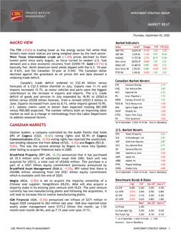 Macro View Canadian Markets