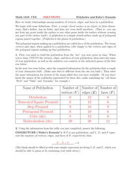 Edges (E) Faces (F) Octahedron 6 12 8 Truncated Square Pyramid 8