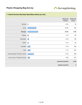 Plastic Shopping Bag Survey