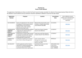 Planning List Parish of Calne Without