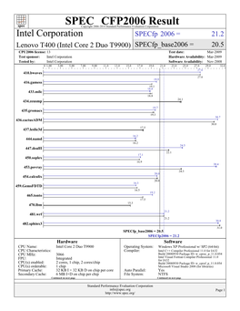 Intel Corporation: Lenovo T400 (Intel Core 2 Duo T9900)