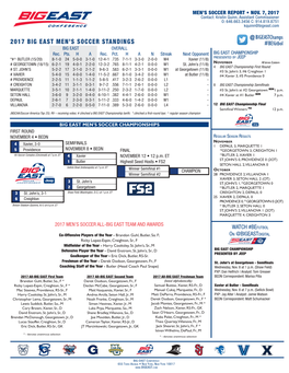 2017 Big East Men's Soccer Standings