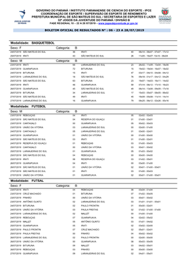 Coletânia De Resultados