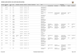 Mining Claims Contact List (Active and Application)