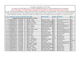 7Th Common Counselling List of BA Hons All