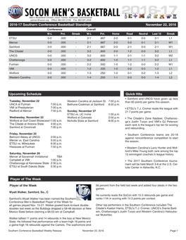 Quick Hits 2016-17 Southern Conference Basketball Standings