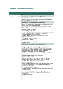 Summary of Historical Mapping for Section 2