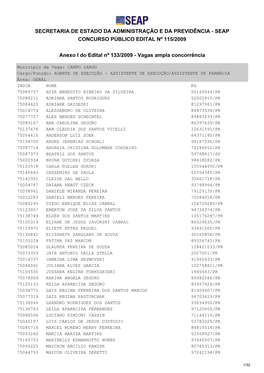 SEAP CONCURSO PÚBLICO EDITAL Nº 115/2009 Anexo I Do