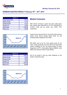 Market Comment