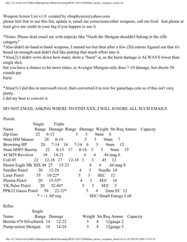 Weapon/Armor List V1.0 Created by Sfsuphysics@Yahoo.Com Please Feel Free to Use This List, Update It, Email Me Corrections/Other Weapons, Call Me God