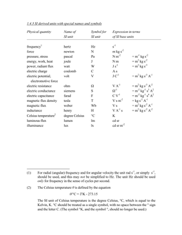 1.4.3 SI Derived Units with Special Names and Symbols