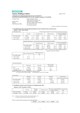 Suntory Holdings Limited