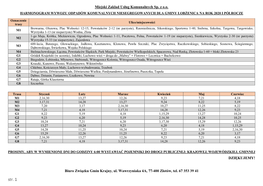 Harmonogram 2020 Łobżenica.Pdf Pdfpobierz Plik