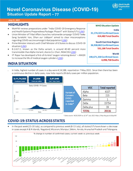 Highlights India Situation Covid-19