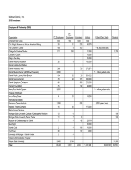 Copy of Newcombinedreport