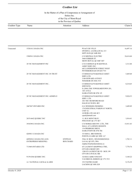 Creditor List