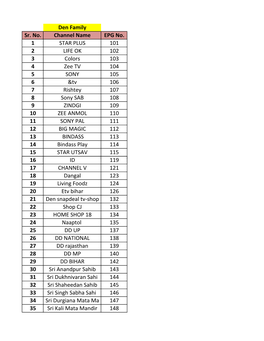 Den Family Sr. No. Channel Name EPG No. 1 STAR PLUS 101 2 LIFE OK 102 3 Colors 103 4 Zee TV 104 5 SONY 105 6 &Tv 106 7 Risht