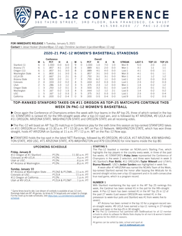 2020-21 Pac-12 Women's Basketball Standings Top