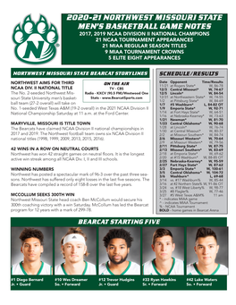 2020-21 Northwest Missouri State Men's Basketball