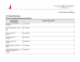 I. Eventos Relevantes De Las Principales Emisoras (S.A.B’S)