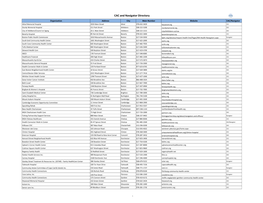 CAC and Navigator Directory
