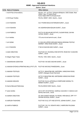 VG-2015 MSME - Approved Investment Intentions District : Surat Sr.No