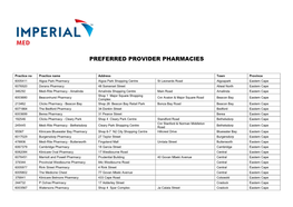 Preferred Provider Pharmacies