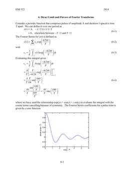 Dirac Comb and Flavors of Fourier Transforms