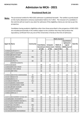 Provisional Rank List