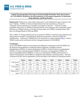 Method of Dectection of Nitrosamine Impurities in Metformin