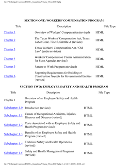 WORKERS' COMPENSATION PROGRAM Title Description File Type