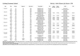 Girls Fixtures for Season 15W