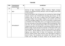 S.No. Commissioner of Central Excise Jurisdiction