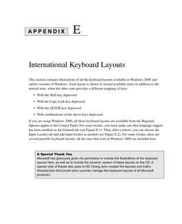 International Keyboard Layouts