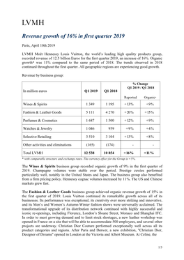 Revenue Growth of 16% in First Quarter 2019