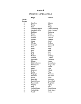 SHTOJCË EMËRTIMI I VENDBANIMEVE Shqip Serbisht