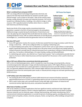 Combined Heat and Power: Frequently Asked Questions