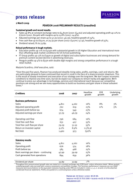 PEARSON 2008 PRELIMINARY RESULTS (Unaudited)