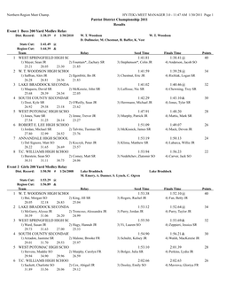 Patriot District Championship 2011 Results Event 1 Boys 200 Yard