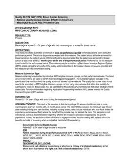 Quality ID #112 (NQF 2372): Breast Cancer Screening – National Quality Strategy Domain: Effective Clinical Care – Meaningful Measure Area: Preventive Care