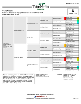 Camp Victory D Based on the Cross of Deputy Minister and His Sons/Clever Trick Variant = 0.24 Breeder: Atkins Homes, Inc