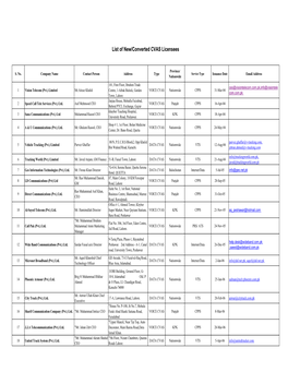 List of New and Converted CVAS Licensees Updated on 22-1-19.Xlsx