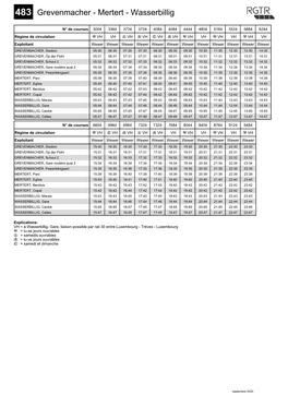 483 Grevenmacher - Mertert - Wasserbillig